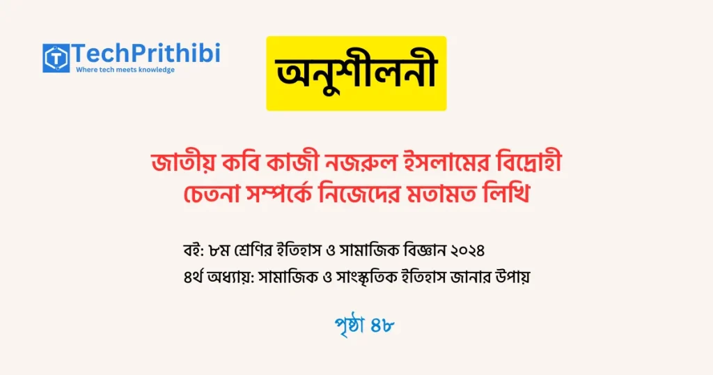 জাতীয় কবি কাজী নজরুল ইসলামের বিদ্রোহী চেতনা